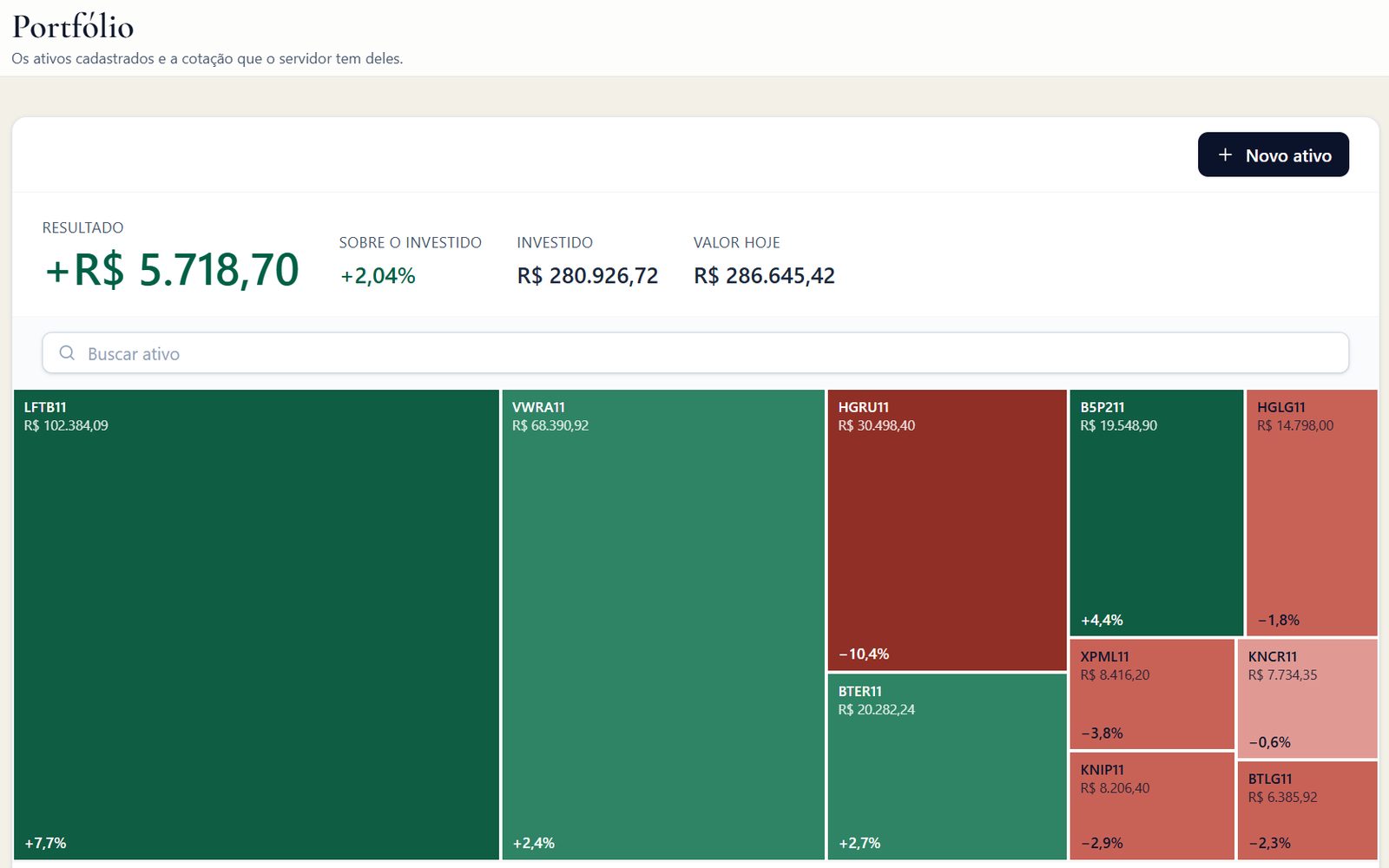 Tela de Portfólio do WealthFlow