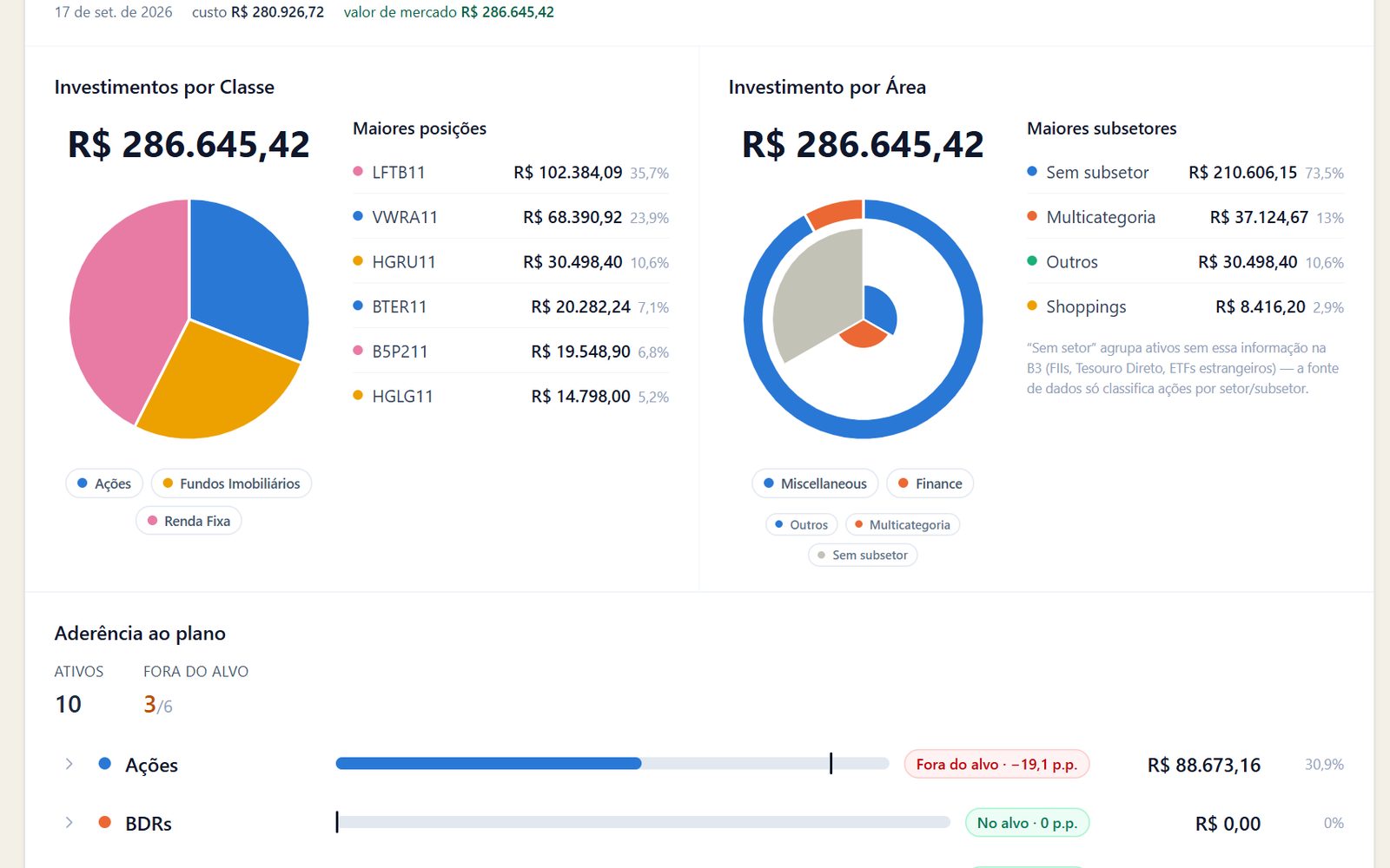 Tela de Dashboard do WealthFlow